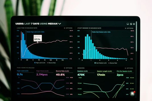 ERP Business Dashboard
