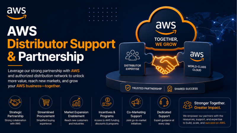 AWS Distributor Support and Partnerships