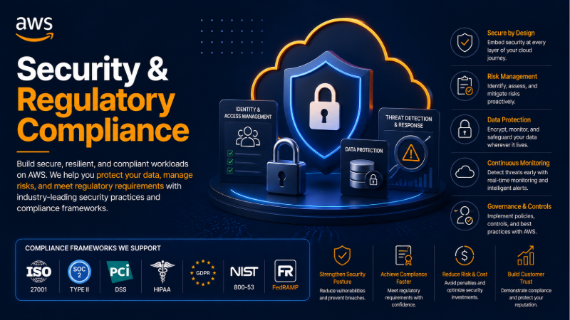 AWS Security and Regulatory Compliance